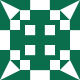 Gravatar