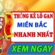Thongkelogan