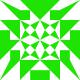 Gravatar