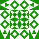 Gravatar