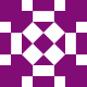 Gravatar