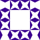 Gravatar