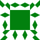 Gravatar