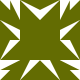 Gravatar