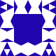 Gravatar
