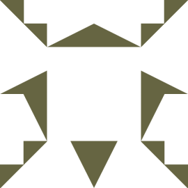 Gravatar
