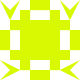 Gravatar