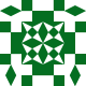Gravatar