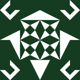 Gravatar