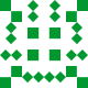 Gravatar