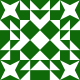 Gravatar