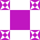 Gravatar