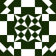 Gravatar