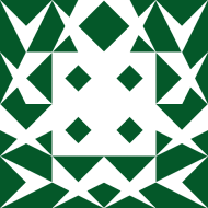 Gravatar