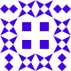 Gravatar