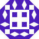 Gravatar