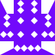 Gravatar