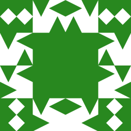 Gravatar