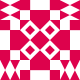 Gravatar
