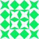 Gravatar