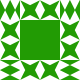 Gravatar
