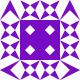 Gravatar
