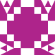Gravatar