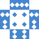 Gravatar