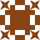 Gravatar