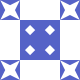 Gravatar