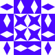 Gravatar