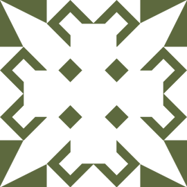 Gravatar