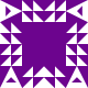 Gravatar