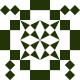 Gravatar
