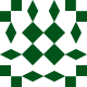 Gravatar