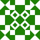 Gravatar