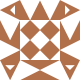 Gravatar