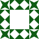 Gravatar