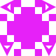 Gravatar