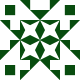 Gravatar