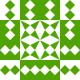 Gravatar