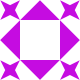 Gravatar