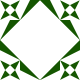 Gravatar