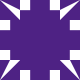 Gravatar