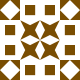 Gravatar