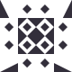 Gravatar