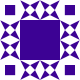 Gravatar