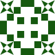 Gravatar