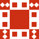 Gravatar