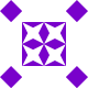 Gravatar